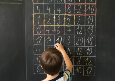 speciální péče 12 400x284 - Speciálně pedagogická péče