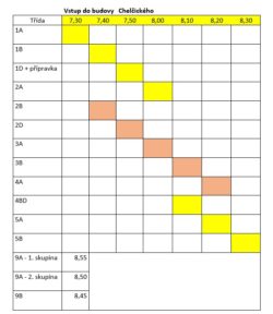 korona vstup 250x288 - Aktuální informace a podmínky pobytu dětí I. a II. stupně ve škole - aktualizováno 4.6.2020