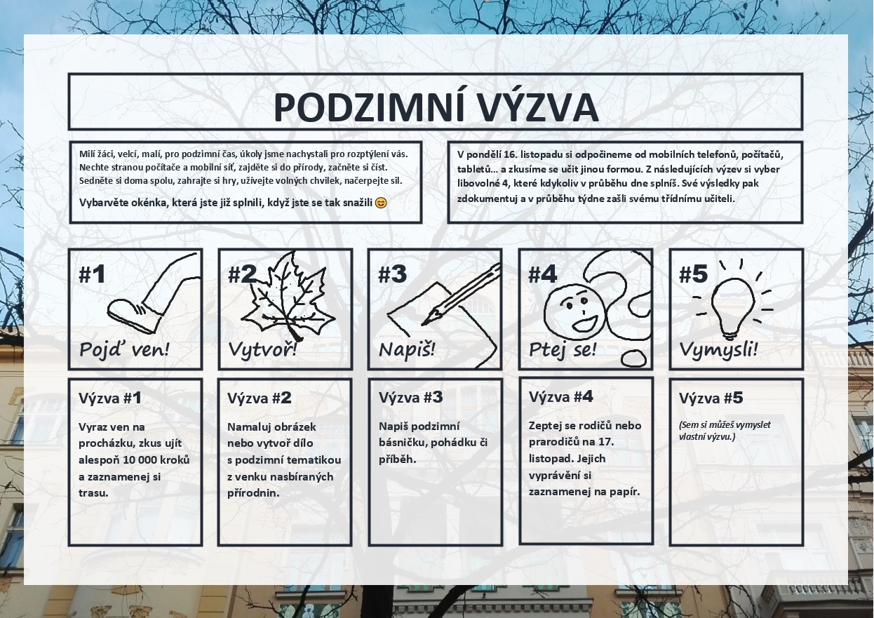 16 11 1st - Zadávaná práce a pokyny pro třídy na online výuce na týden od 10. května 2021