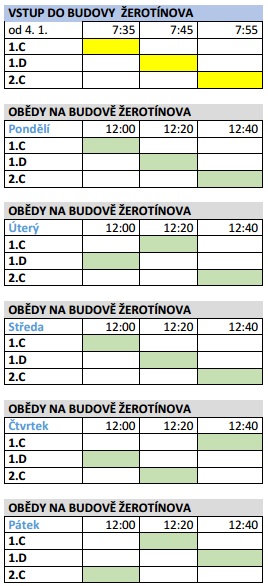 rozpis od 41 zerotinova - Informace k provozu školy v týdnu od 4.1.2021