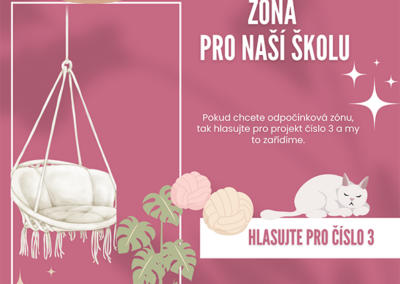 20 400x284 - Letošní „Pébéčka“ a vítězné žákovské projekty roku 2024