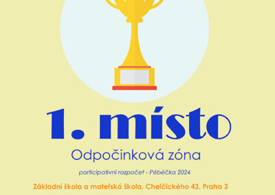 vitez ch 400x284 - Letošní „Pébéčka“ a vítězné žákovské projekty roku 2024